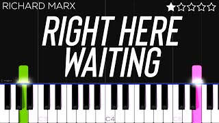 Richard Marx - Right Here Waiting | EASY Piano Tutorial