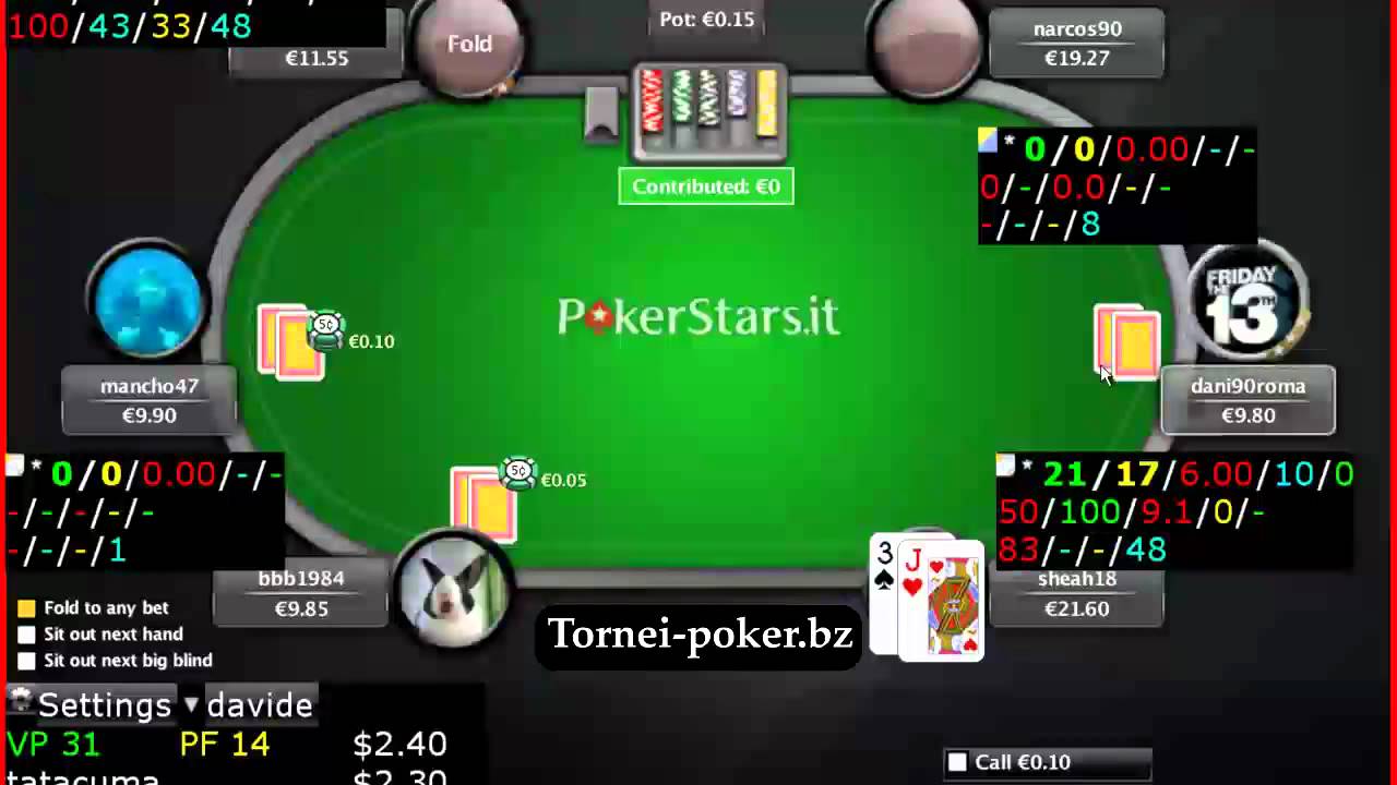 Pokerstars Sh
