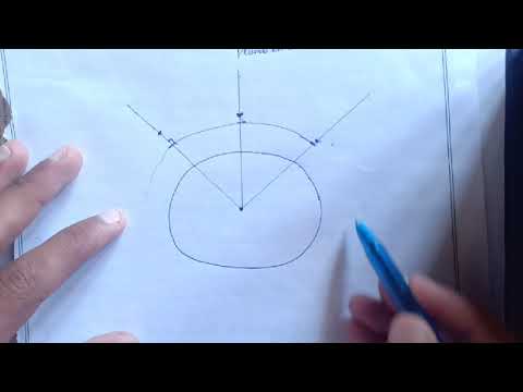 Plumb line ,level line , horizontal line and vertical line in