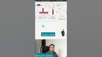 Power BI Tip - Tab Order #Shorts
