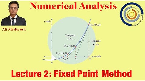 Numerical Analysis Lecture 2: Fixed Point Method
