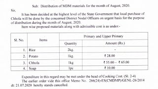 Distribution of MDM  materials for the month of August, 2020.
