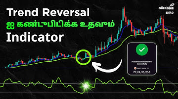 CCI Indicator Strategy - How to Trade with CCI Indicator?
