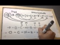 Polyurethane History, Formation and Societal Impacts (Fun Commercial) Polyurethane History, Formation and Societal Impacts (Fun Commercial)