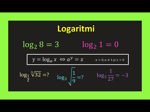 Logaritmi clasa a 10 a Exercitii rezolvate Proprietati Formule logaritmi bac(Invata Matematica Usor)