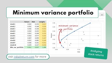 Minimum variance portfolio in Excel / Analyzing stock returns / Episode 15