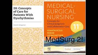 Chapter 28 Concepts of Care for Patients with Dysrhythmias