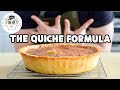 How to Make ANY Quiche! (No Recipe Required)