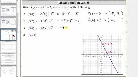 Determine Linear Function Values and Express as Ordered Pairs
