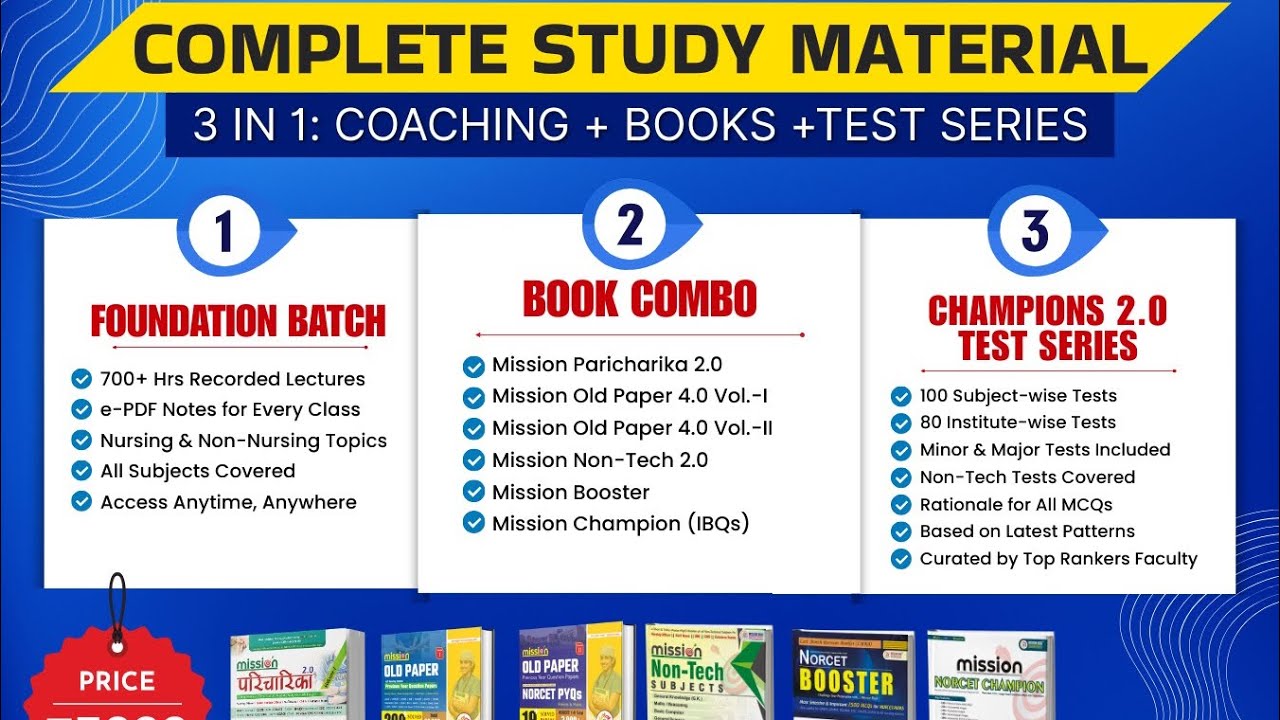 Norcet Success Kit 2026💐Best Nursing Officer Exam Book 2026💐Staff Nurse Vacancy 2026