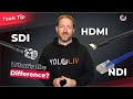 .mi vs sdi vs ndi what are the differences