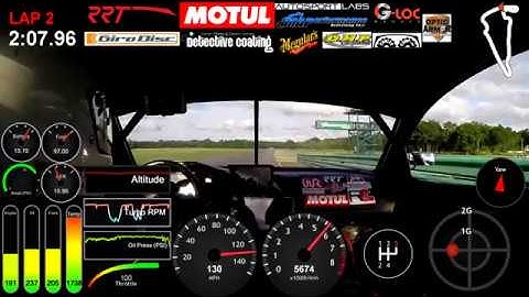 Hyperfest 2018 Fastest Lap (First Place) - RaceCapture/Pro Edition