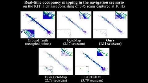 [T-RO 2019] Real-time occupancy mapping in navigation scenario