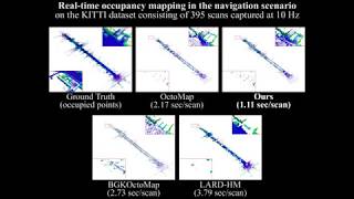 [T-RO 2019] Real-time occupancy mapping in navigation scenario
