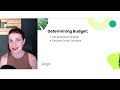 Junglr PPC Launch Minicourse: Part 1 of 4 - Junglr PPC Launch Sequence by Elizabeth