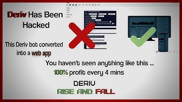New Binary.com Deriv bot ||high accuracy Rise and Fall bot ||#Free #Download. rise and fall web app