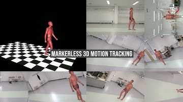 Gait analysis biomechanics with Simi