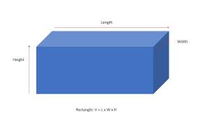 Calculating Volume in Gallons For A Rectangle/Square Tank