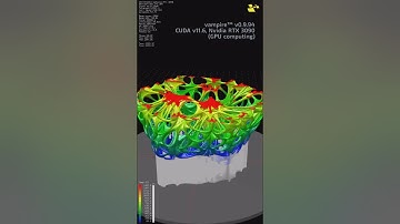 3D Printing Simulation (Additive Manufacturing): Transient Heat Transfer Analysis #shotrs