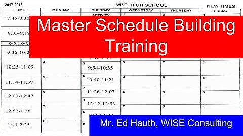 Scheduling Conflicts in the School