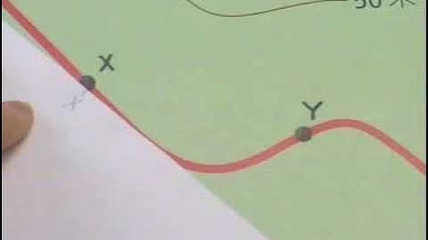 MR7 video Measure actual CURVED distance of a road
