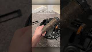 Знакомая картина? Есть решение!
