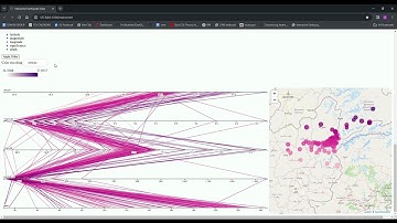 Interactive Earthquake Data Visualization by Earthquake Gang
