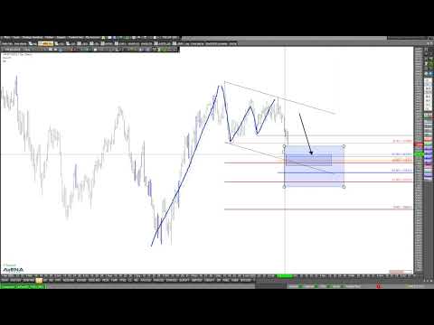 Aktien fallen - wo könnten LONG-Signale lauern?