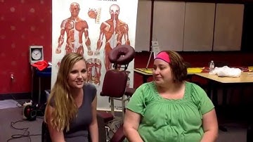 Accelerating YOUR learning curve