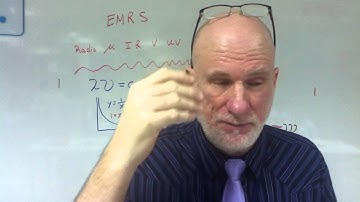 Quantum Mechanics Part III