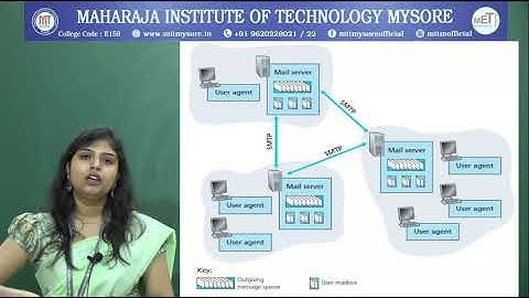 18CS52-Module1-Session4