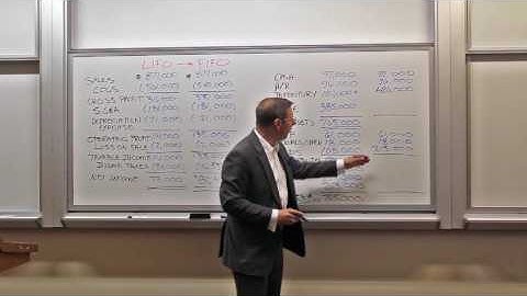 LIFO to FIFO, Comprehensive