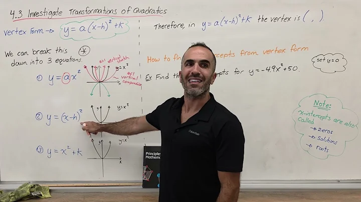 4.3 Investigate Transformations of Quadratics (Grade 10 Academic, MPM2D)