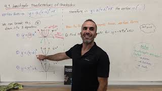 4.3 Investigate Transformations of Quadratics (Grade 10 Academic, MPM2D)