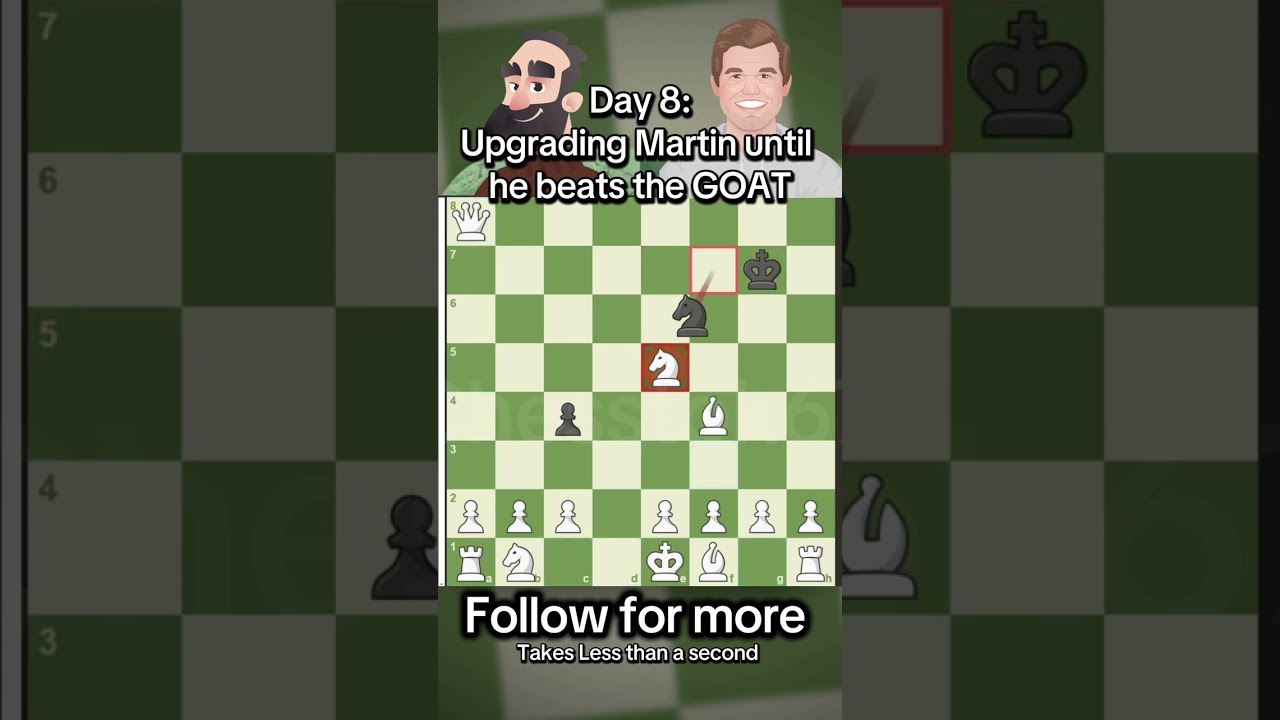 Upgrading Martin until he beats the GOAT day 8 
