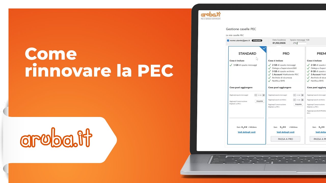 Come rinnovare la PEC
