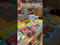Generation changes over time✨ #trending #likesharesubscribe #ytshorts #shorts #kids #books #foryou