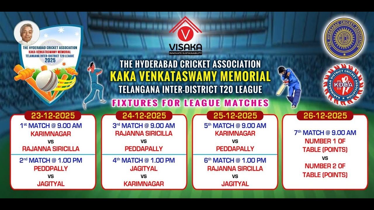 КАКА VENKATASWAMY MEMORIAL || ( PEDDAPALLY DISTRICT v/s KARIMNAGAR DISTRICT ) ||