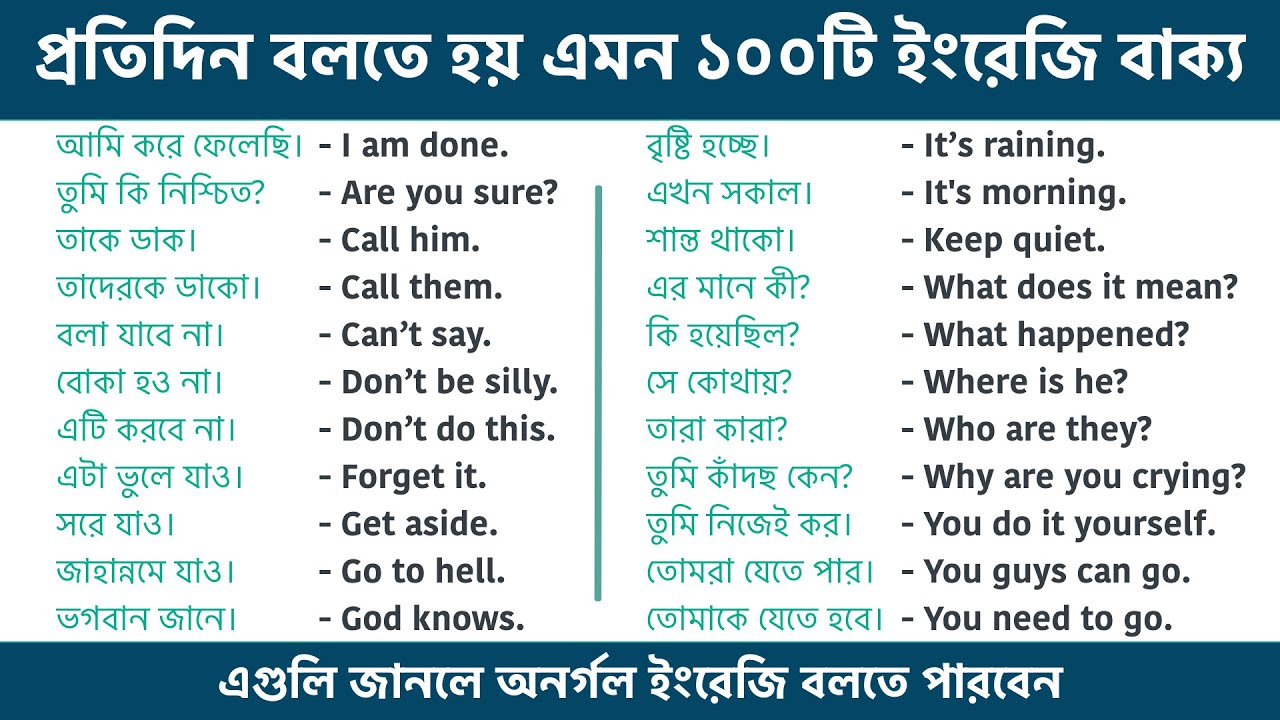 speech bengali meaning