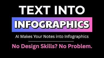 Turn Text Into Visuals Instantly with Napkin.ai – Perfect for Blogs, Presentations & More