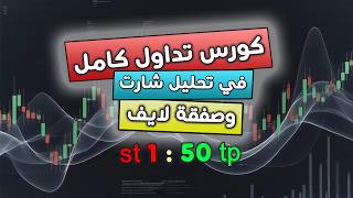 كورس تداول كامل في تحليل الشارت وصفقة شراء بنسبة 01:50