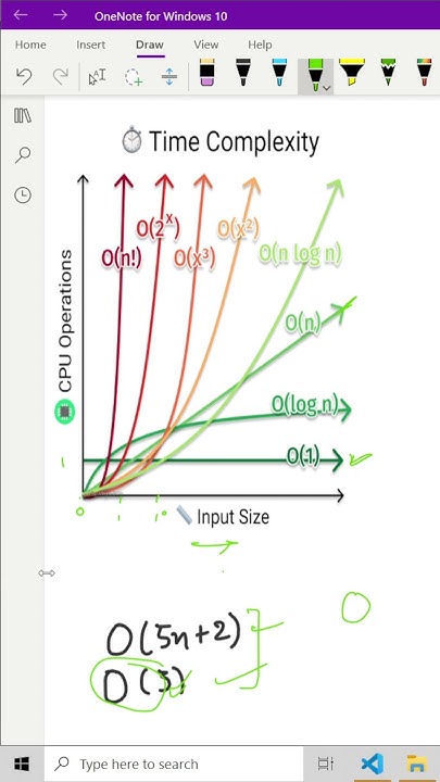 #5 Time Complexity Graph #graph #timecomplexity #shorts #dsa - YouTube