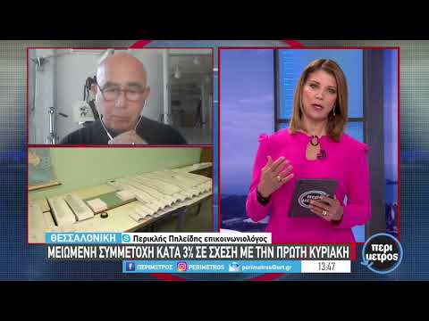 Η αλλαγή στρατηγικών