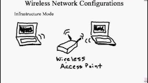 Intro To Wireless Part 2