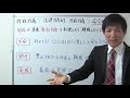 命令的行為とは？行政行為＞法律行為的行政行為【行政書士：行書塾】