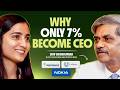 How To Think Like A CEO Build Like A Fighter Shiv Shivakumar Ex CEO Nokia Pepsico