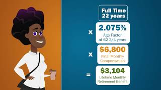 How Retirement Benefits are Calculated
