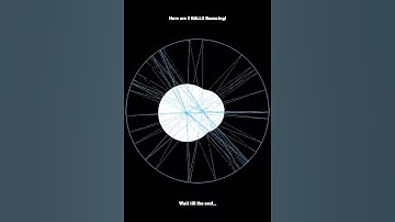 This Ball Animation Will Blow Your Mind! #satisfying #viral #simulation