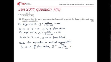 FMSP Revision: MEI FP1: January 2011 qn 7 - Graphs and inequalities