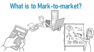 Mark-to-market